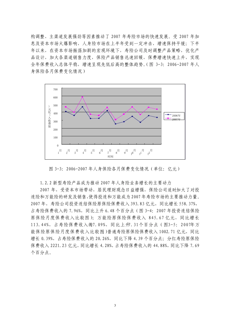 中国保险市场发展报告2008吴定富_人身保险_第3页