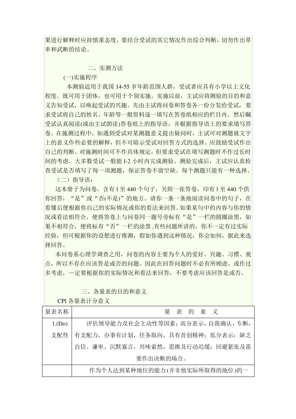 中国修订加利福尼亚心理调查表(CPI—RC)_第3页