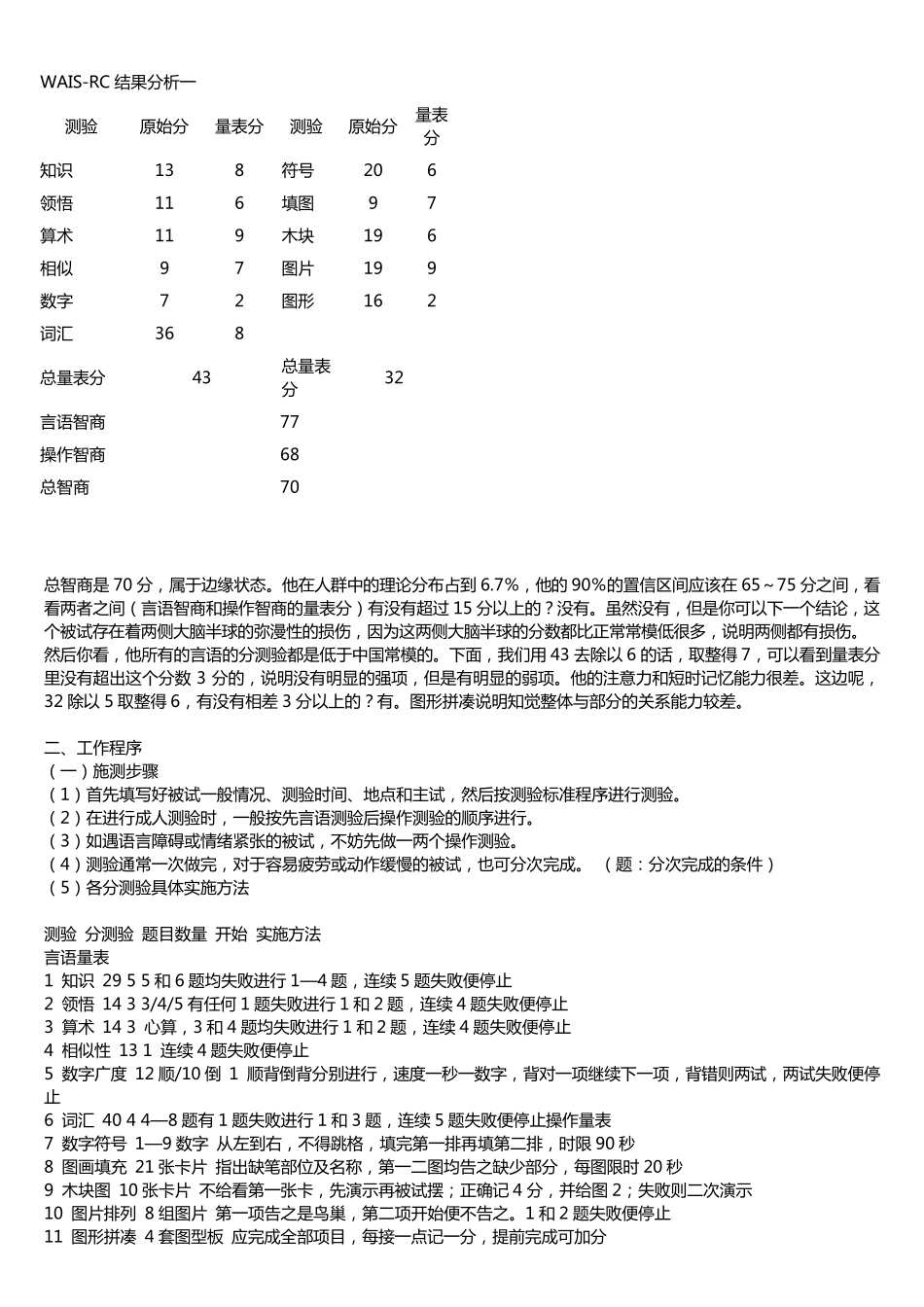中国修订韦氏成人智力量表的解释_第3页