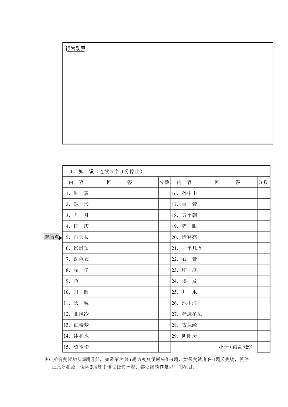 中国修订韦氏成人智力量表记录纸_第2页