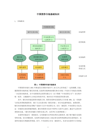 中国债券市场基础知识
