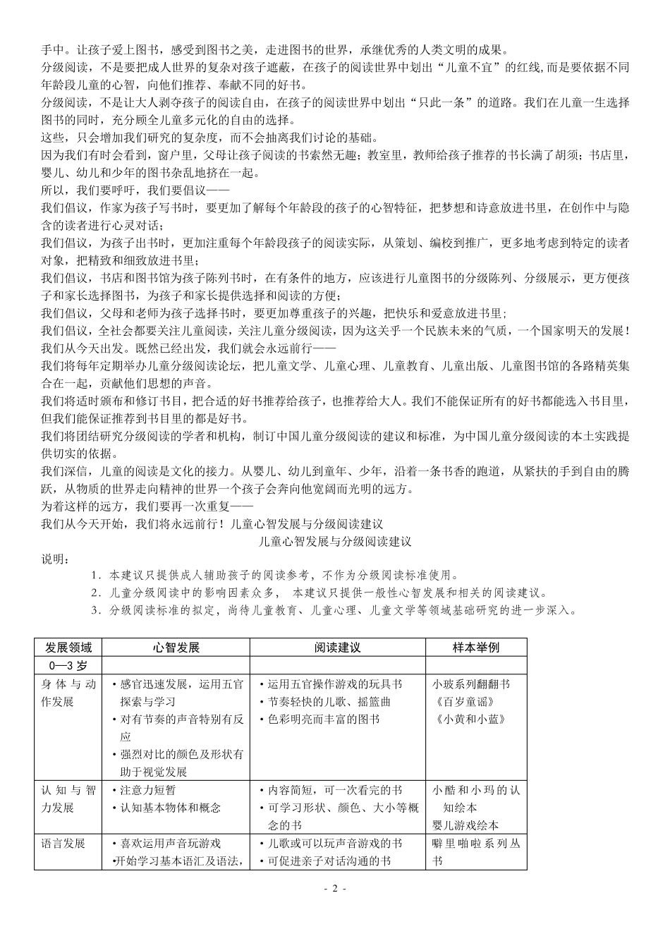 中国儿童分级阅读指导手册_第2页