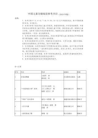 中国儿童必读书250本(书名、作者、出版社)