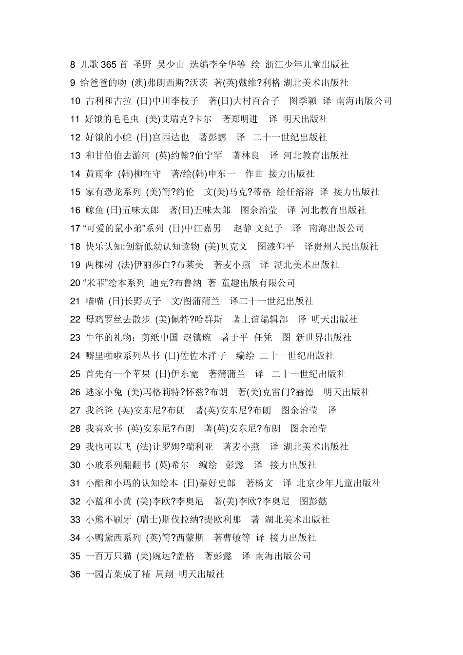 中国儿童阅读参考书目(分级)_第2页