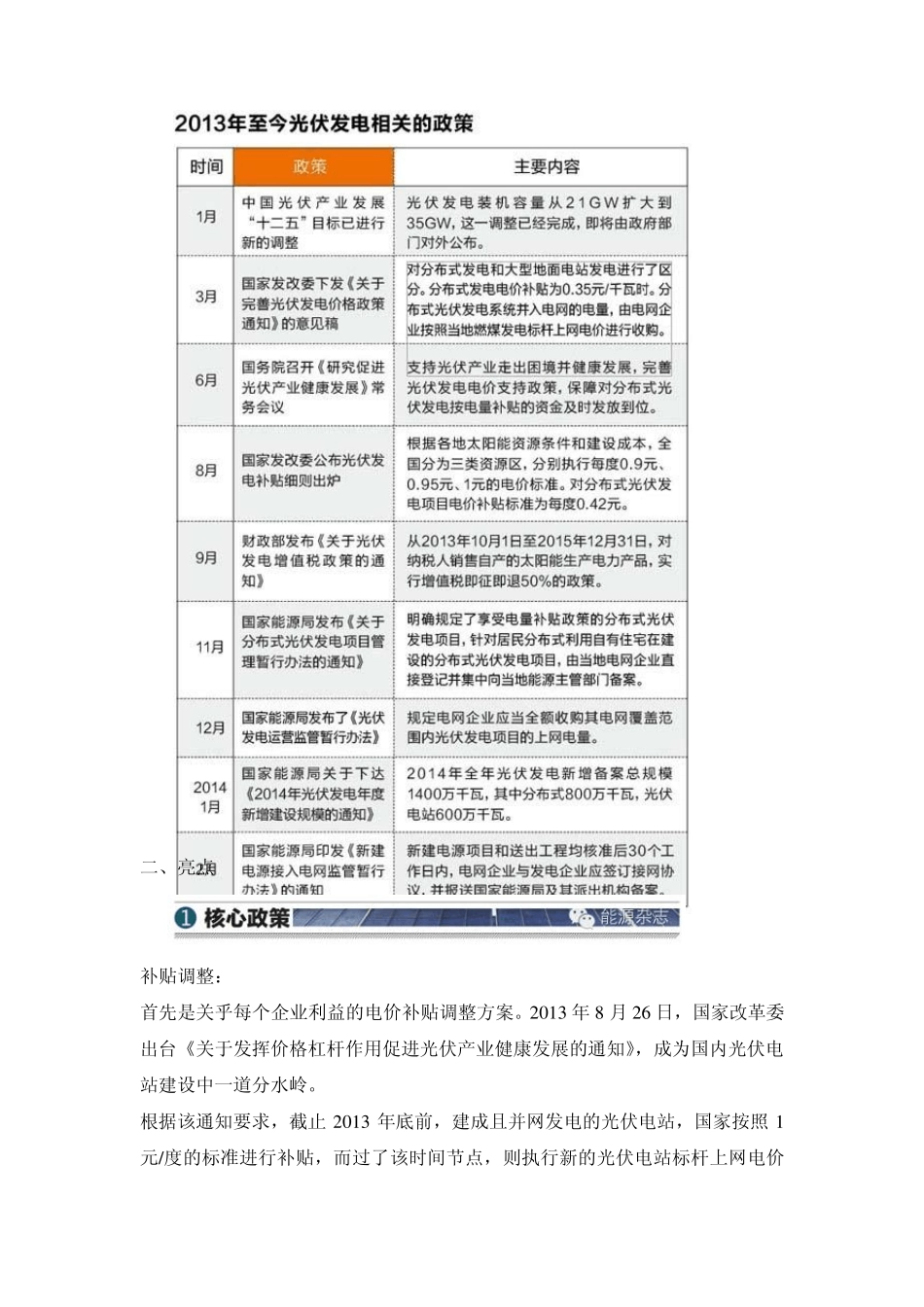 中国光伏电站发展报告_第3页