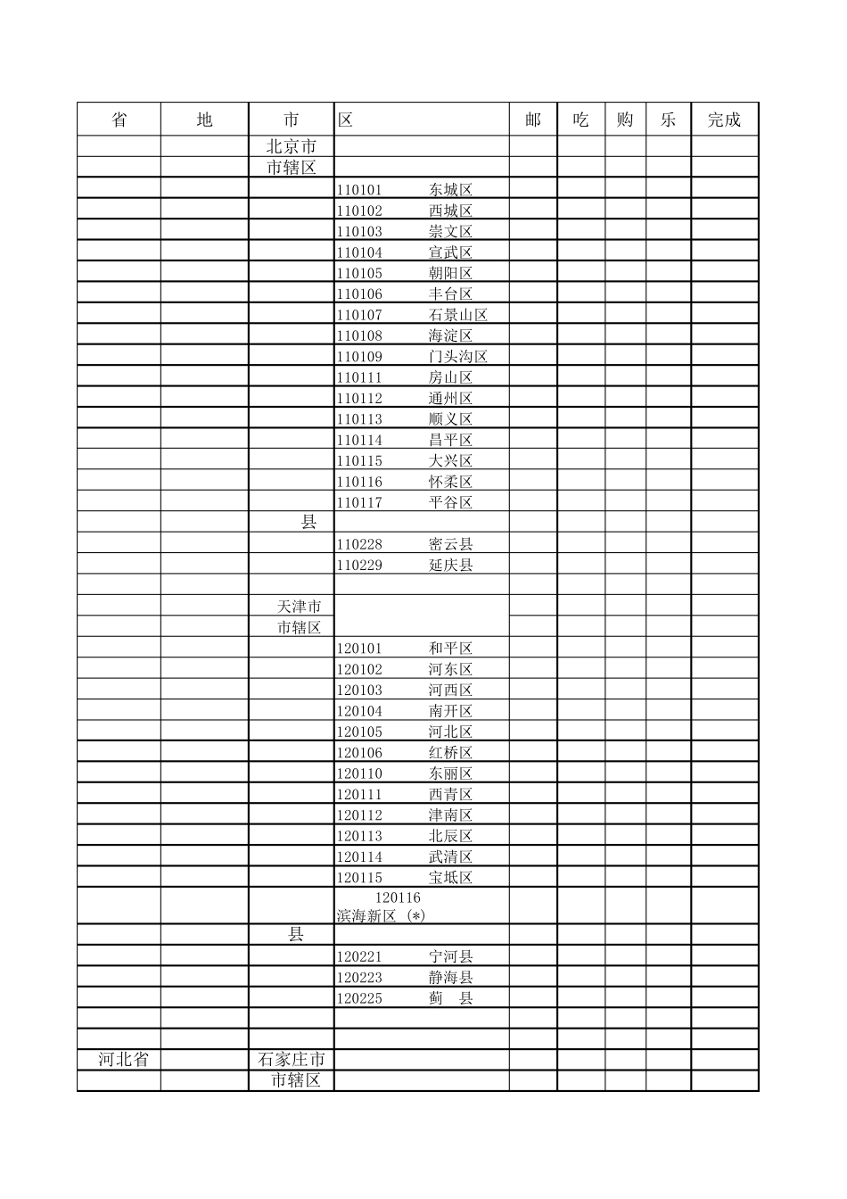 中国全部城市列表_第1页