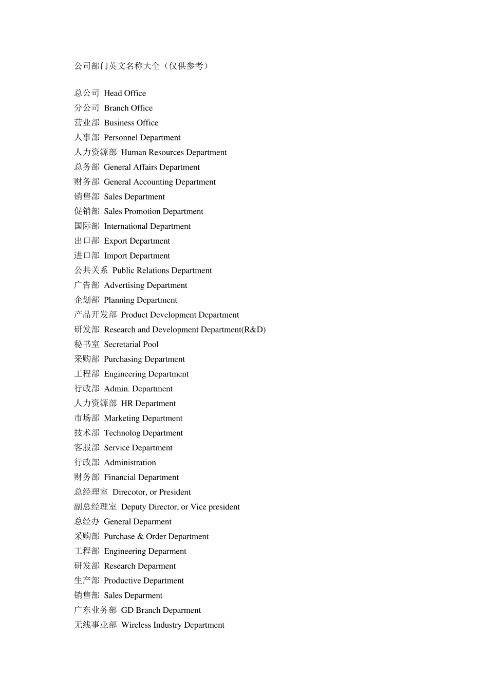 中国公司英文名称及部门大全_第3页