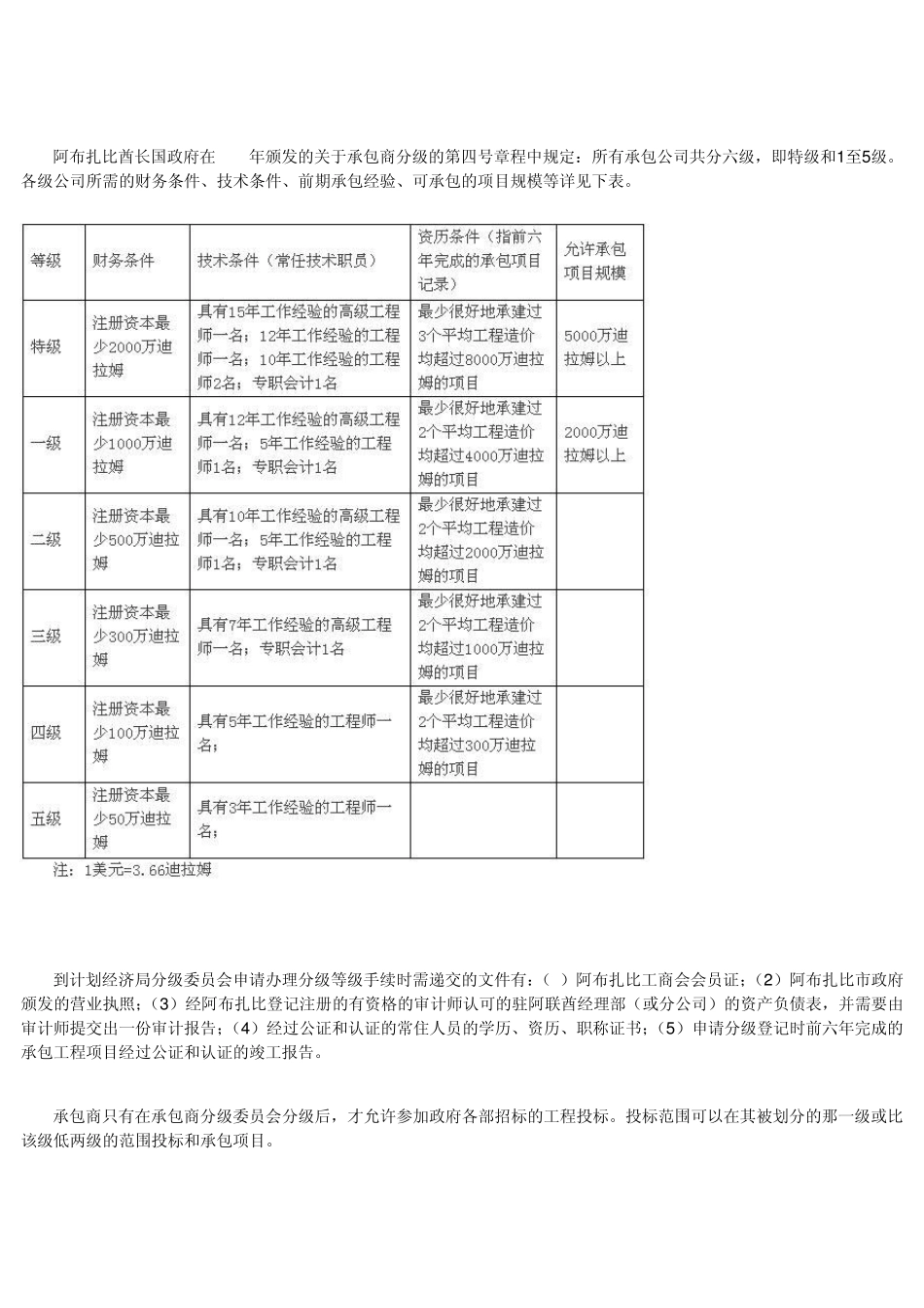 中国公司进入阿布扎比承包工程市场的注意事项_第2页