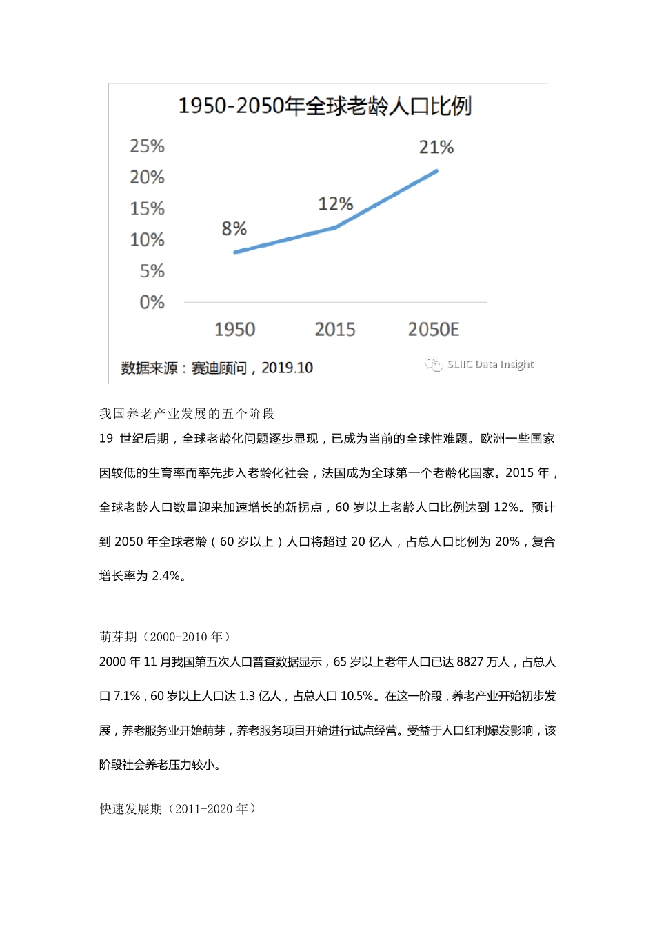 中国养老产业发展白皮书_第3页