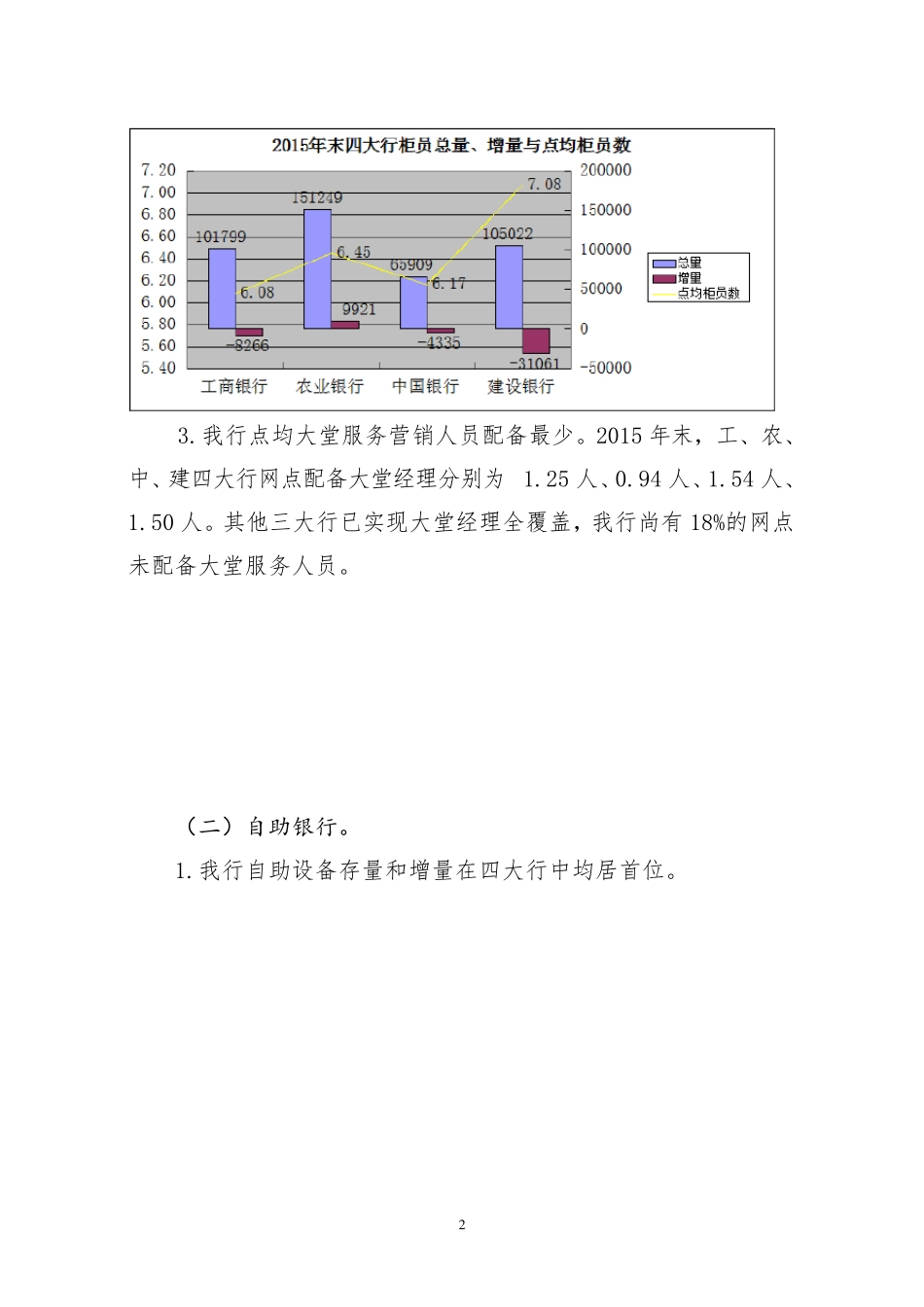 中国农业银行“服务体验提升年”活动方案_第2页