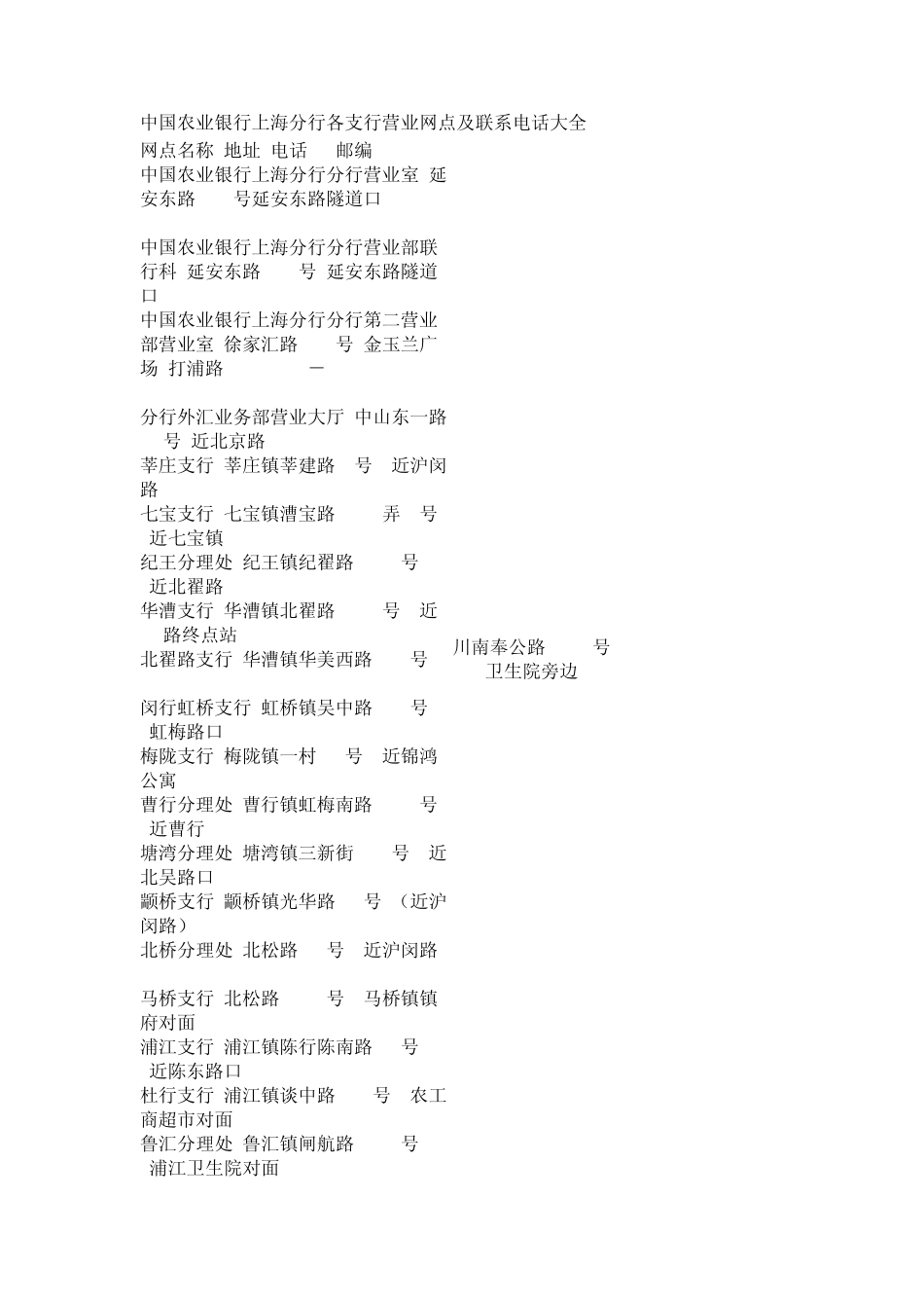 中国农业银行上海分行各支行营业网点及联系电话大全_第1页