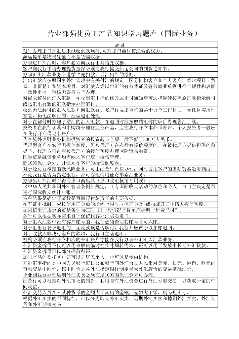 中国农业银行强化员工产品知识学习题库(国际业务)_第3页