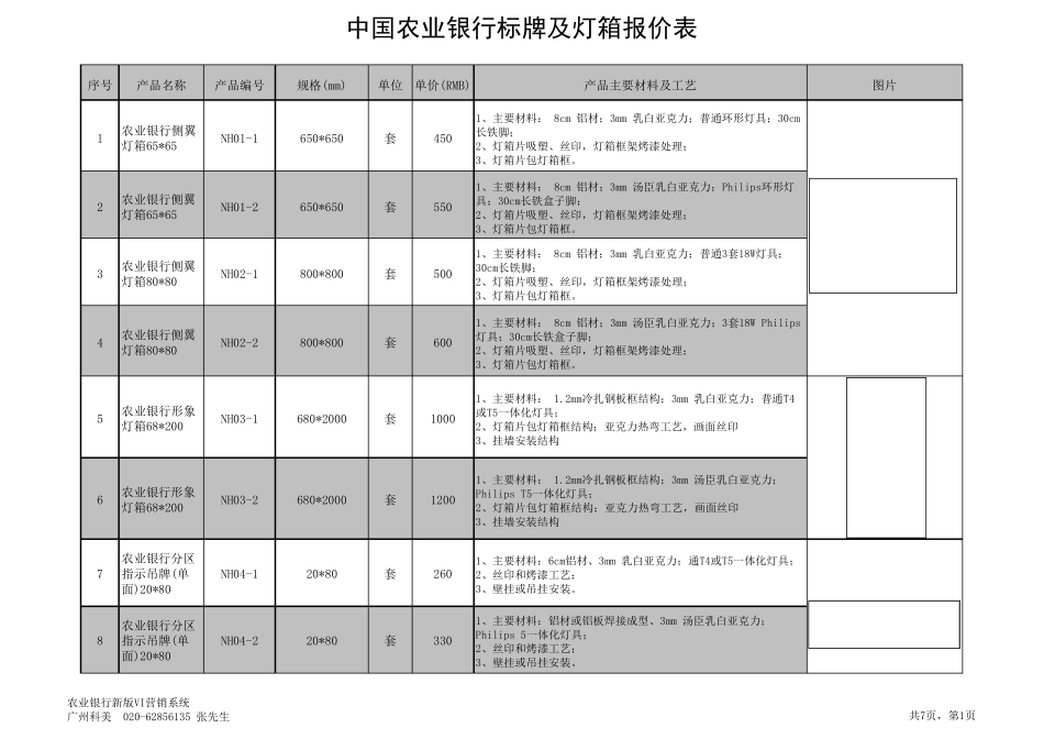 中国农业银行标牌及灯箱报价表_第1页