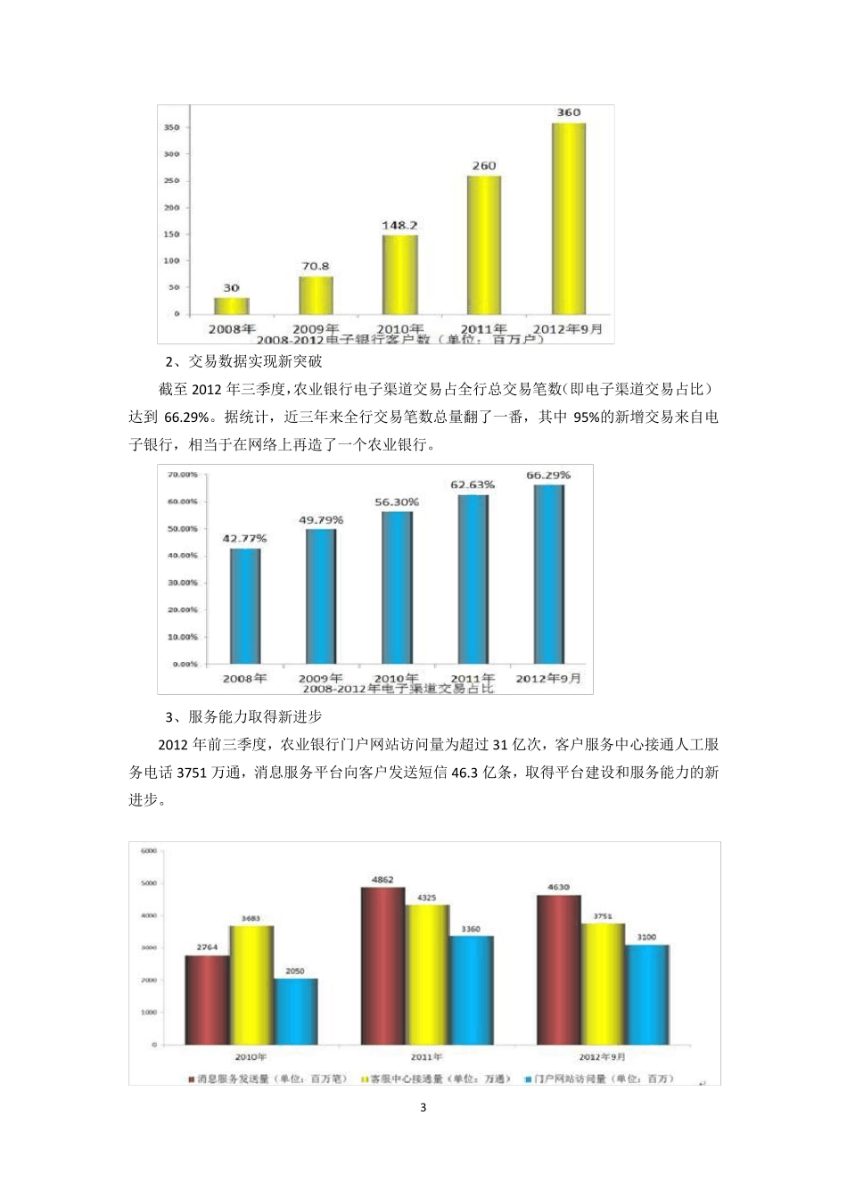 中国农业银行概况_第3页