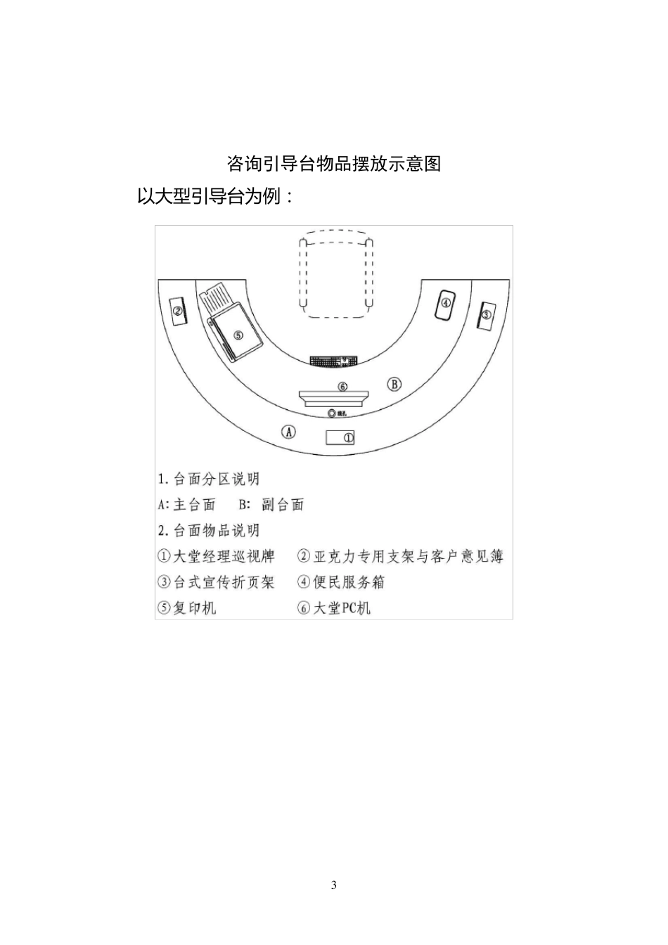 中国农业银行辽宁省营业网点6s执行标准2_第3页