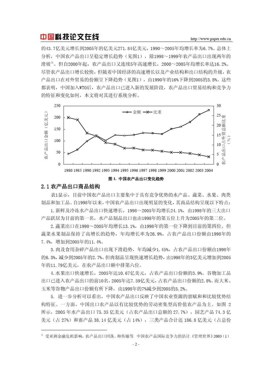 中国农产品出口结构与竞争力实证分析_第2页