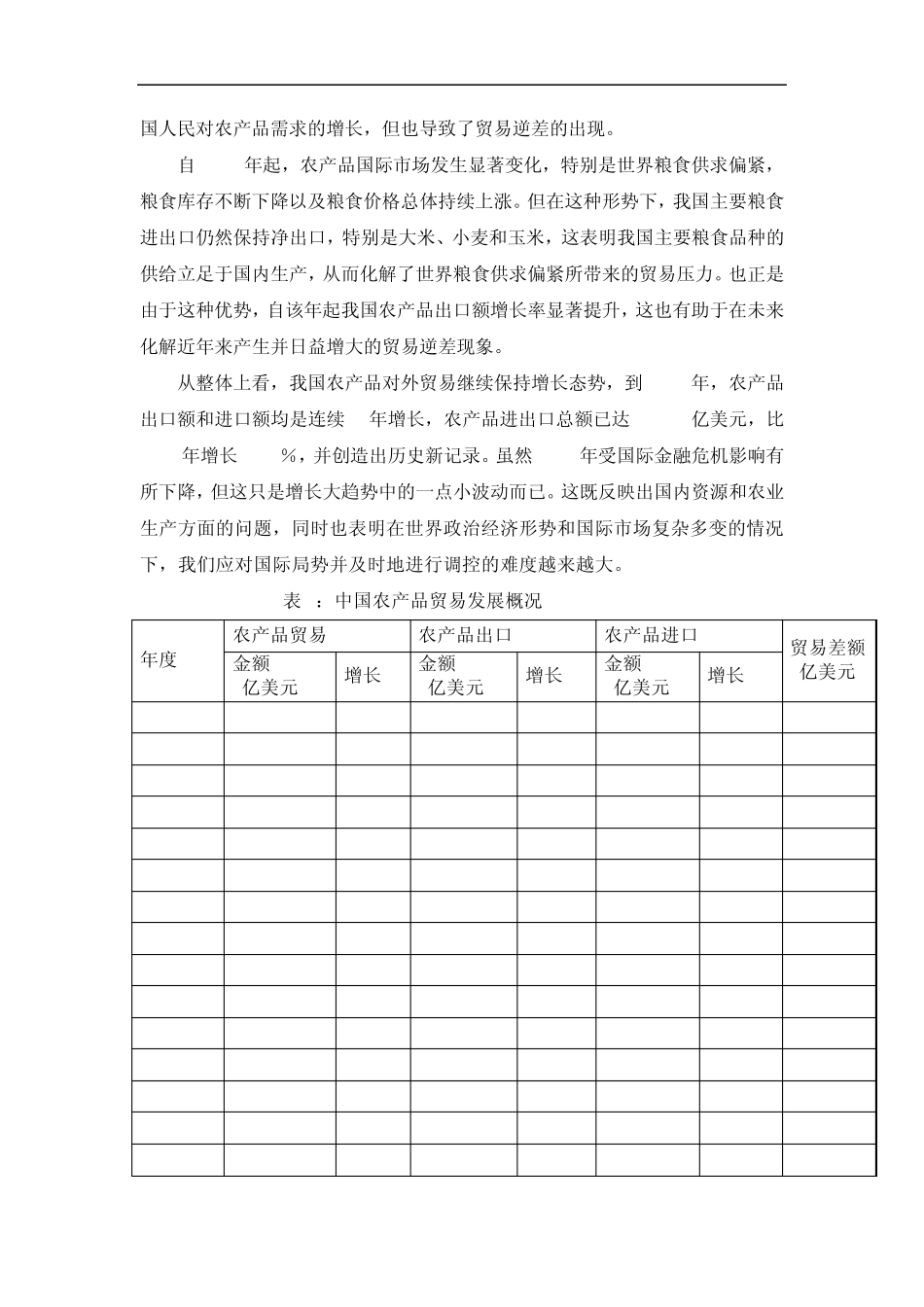 中国农产品贸易的现状及前景分析啊_第2页