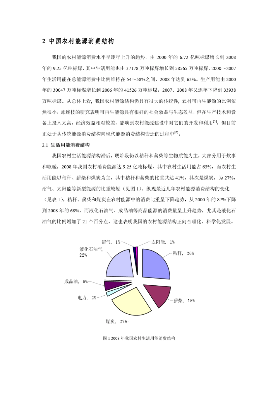 中国农村可再生能源的发展现状分析_第3页