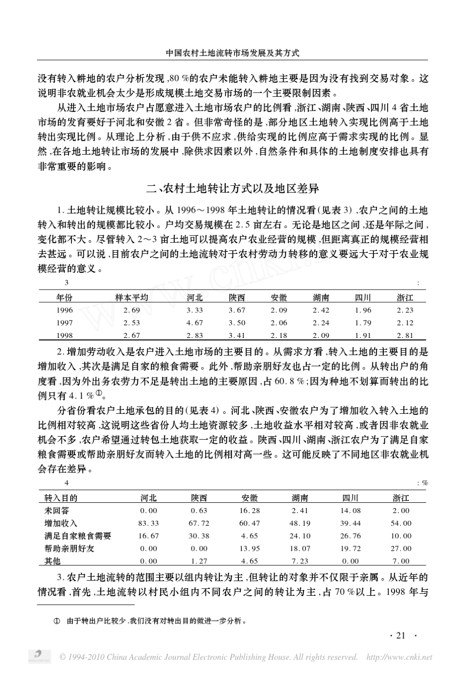 中国农村土地流转市场发展及其方式_第3页