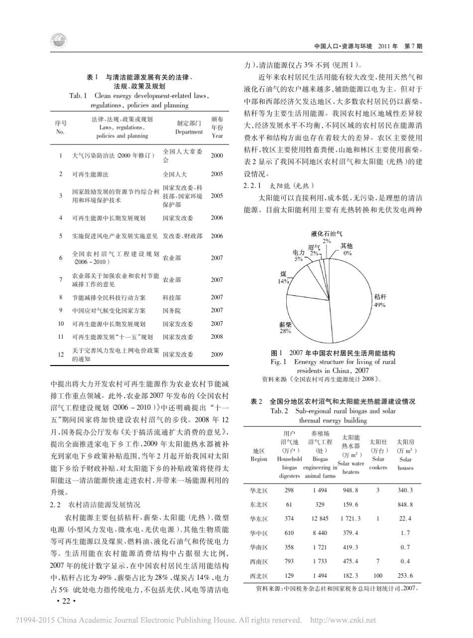 中国农村清洁能源发展分析及建议_徐礼德_第3页