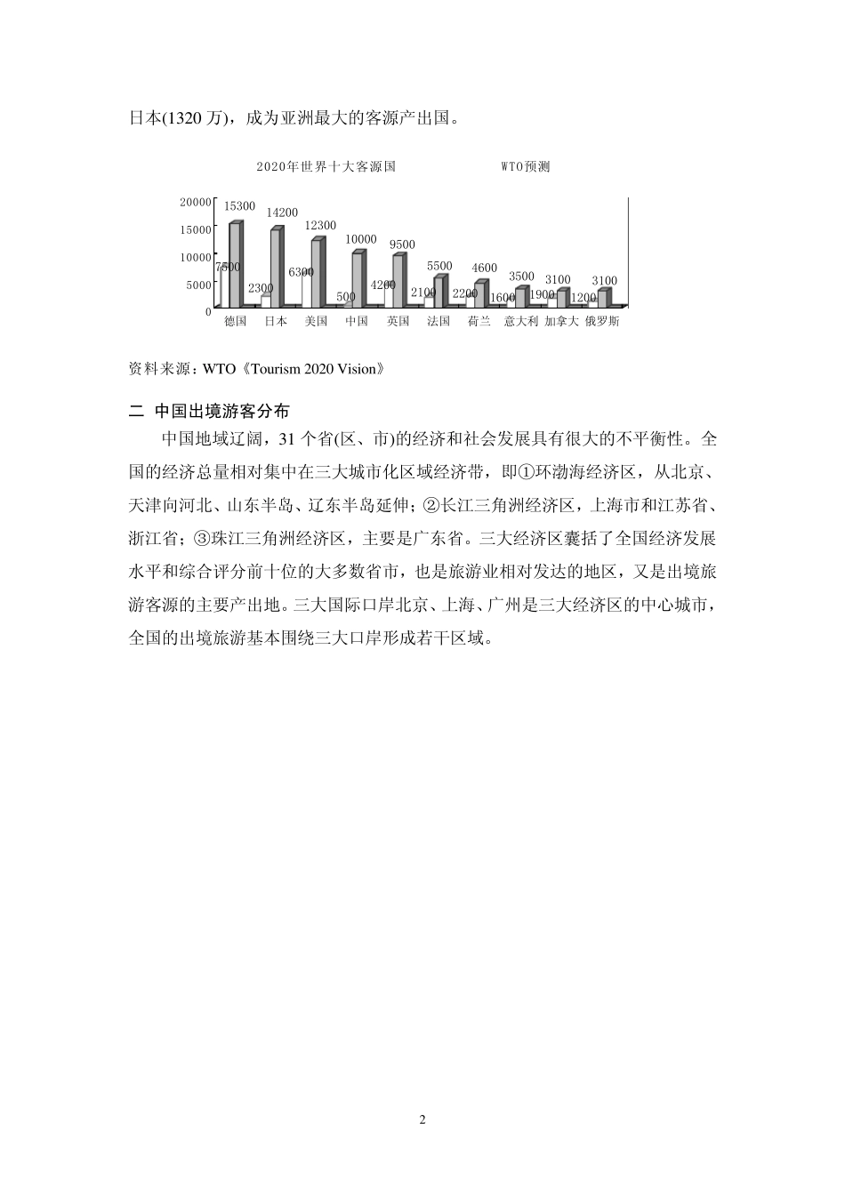 中国出境旅游市场营销_第2页