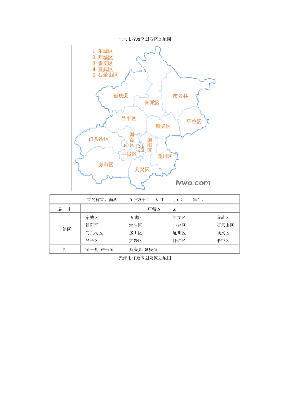 中国分省行政区划及区划地图(很实用)_第1页