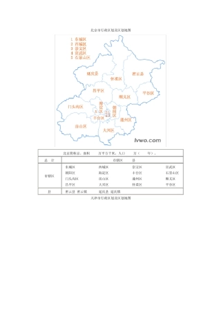 中国分省行政区划及区划地图(很实用)
