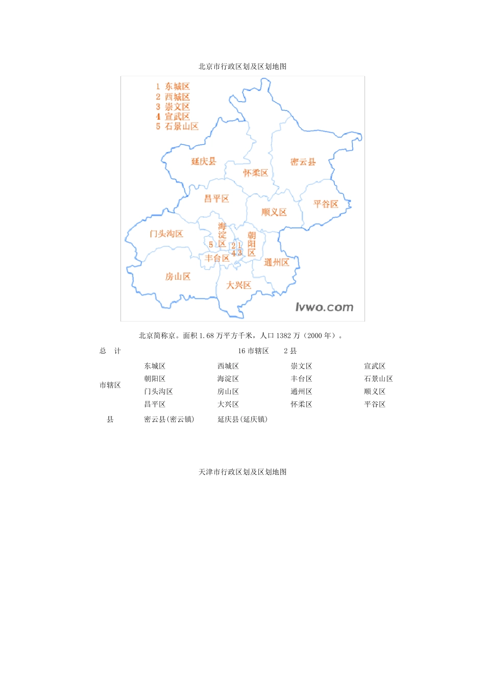 中国分省行政区划及区划地图_第1页