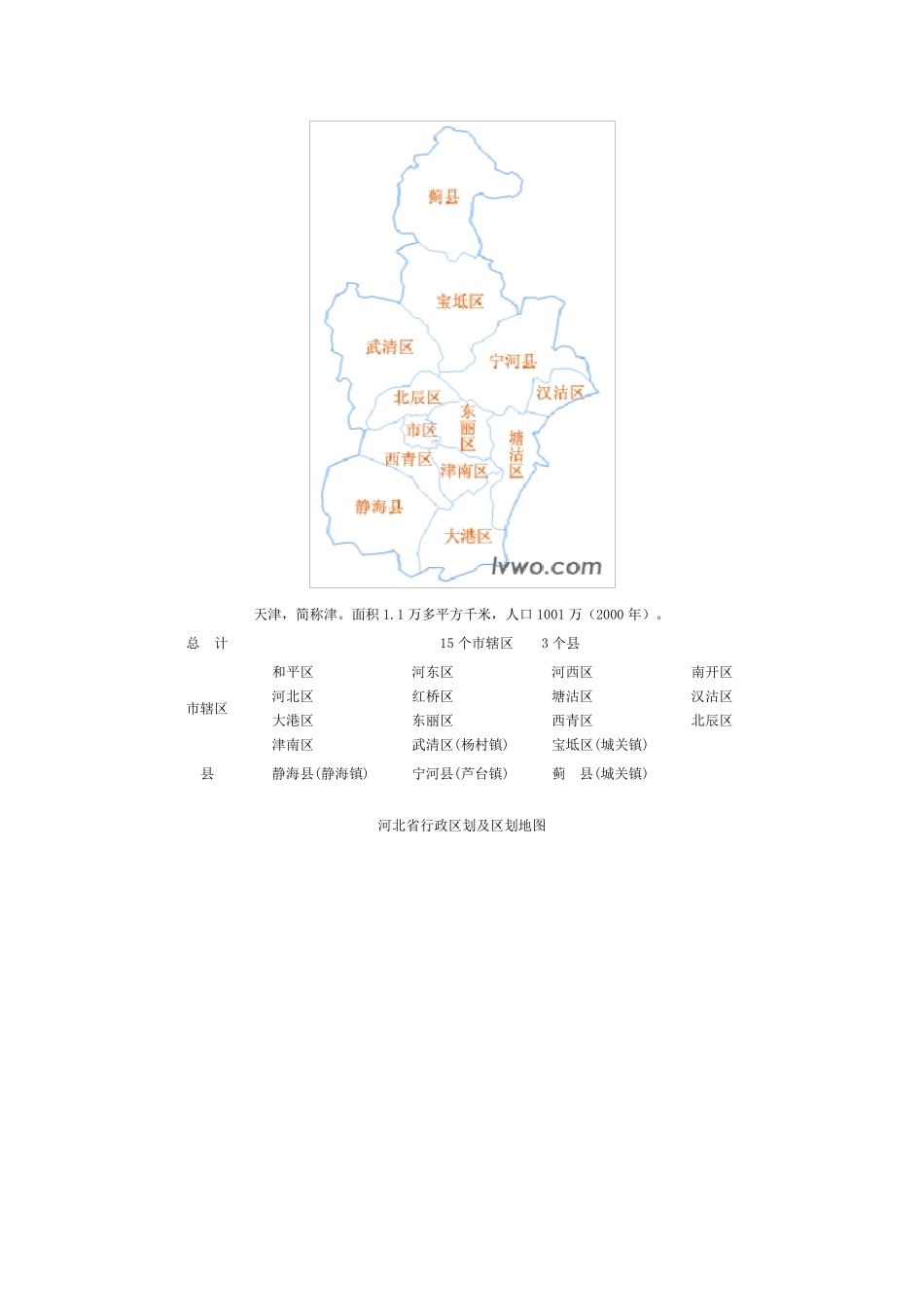 中国分省行政区划及区划地图_第2页