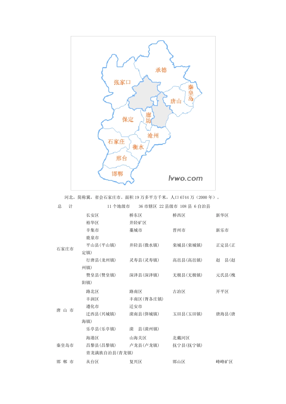 中国分省行政区划及区划地图_第3页