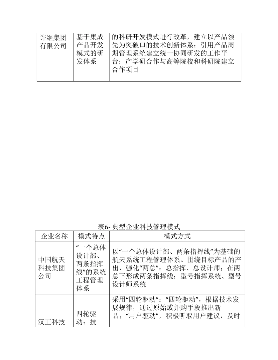 中国创新型企业归类_第2页