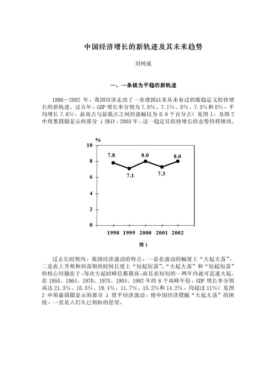 中国利率变动_第1页