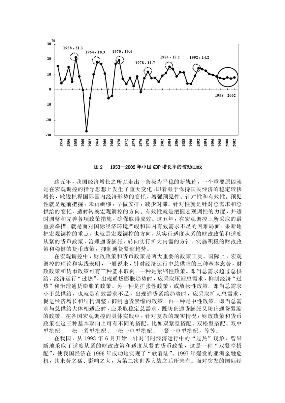 中国利率变动_第2页