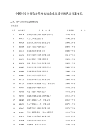 中国制冷空调设备维修安装企业资质等级认证批准单位