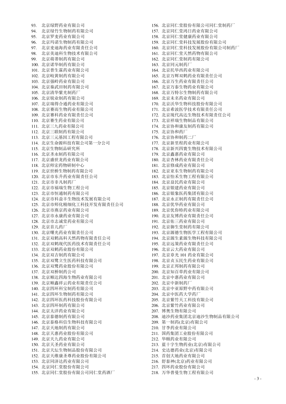 中国制药厂目录_第3页