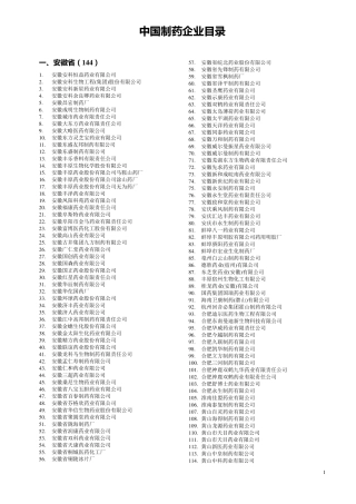 中国制药厂目录