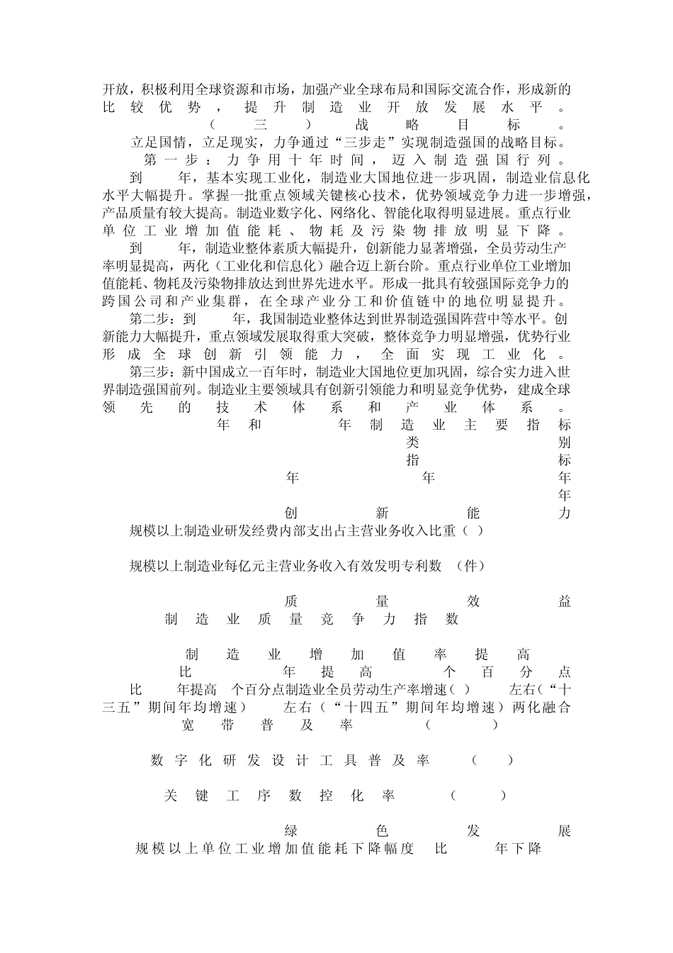 中国制造2025全文_第3页