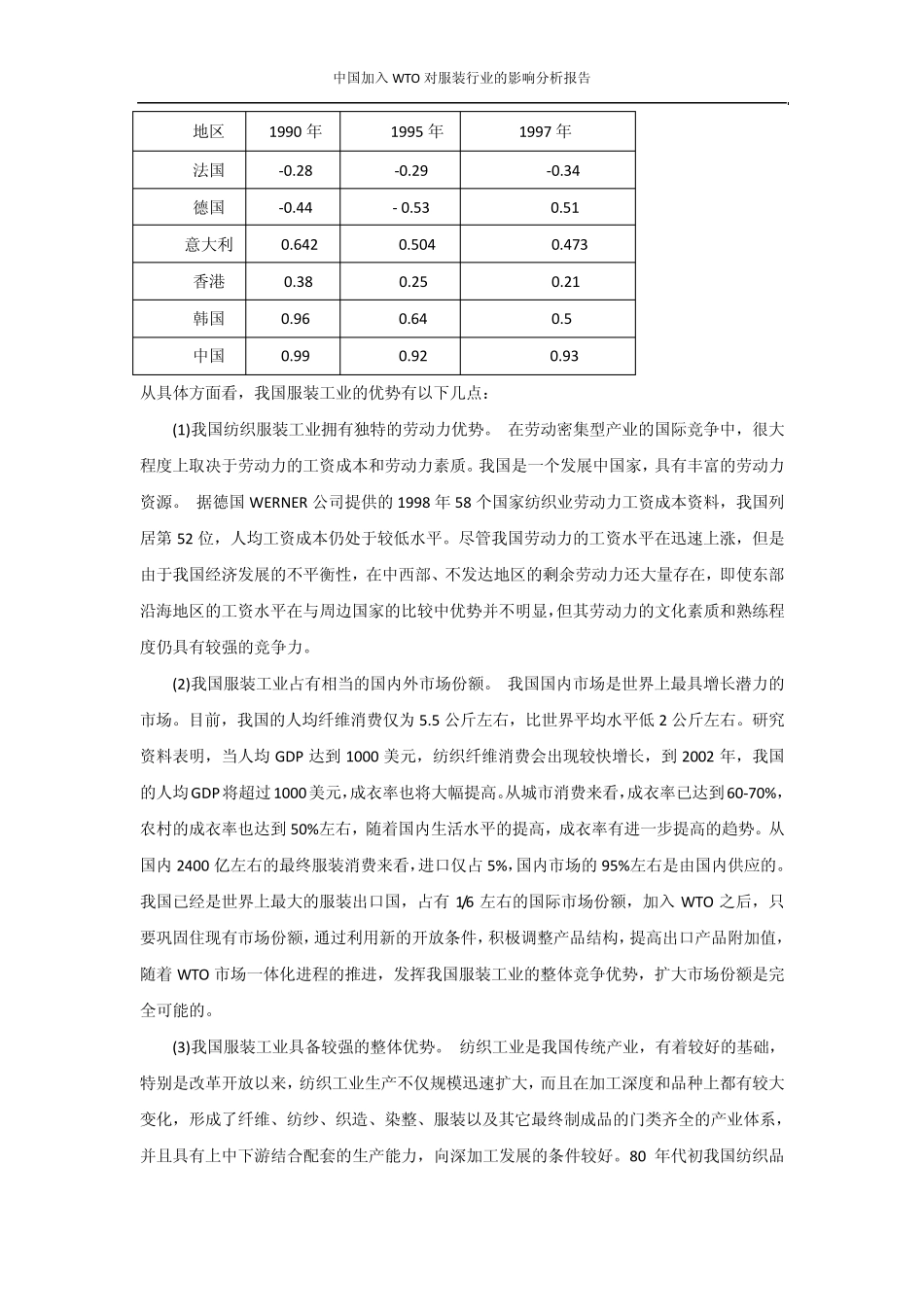 中国加入WTO对服装行业的影响分析报告_第3页