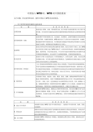 中国加入WTO时,WTO对中国的要求