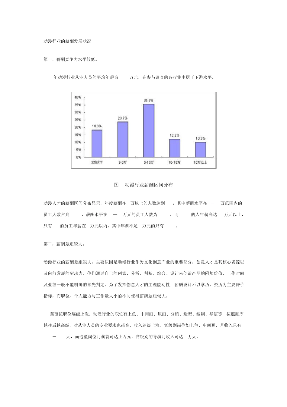 中国动漫行业人才及薪酬调研报告(08年)_第3页