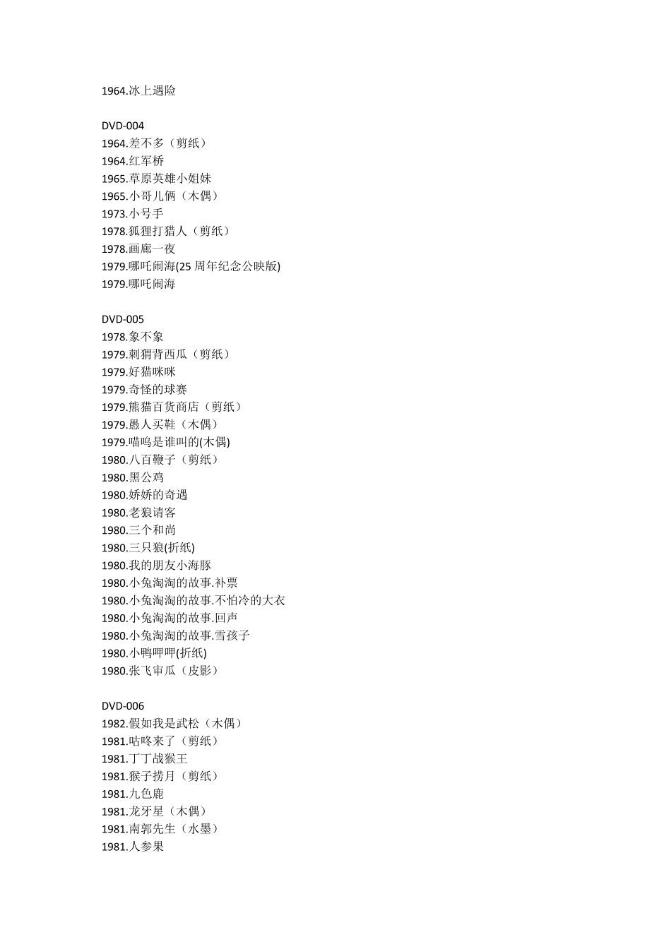 中国动画片全集_第2页