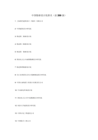 中国勘察设计院排名(前200强)