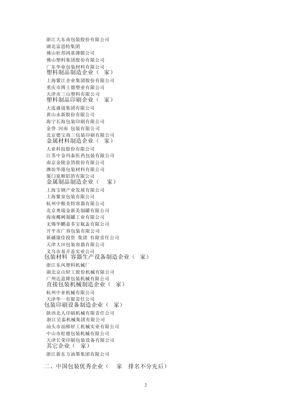 中国包装龙头企业(81家)_第2页