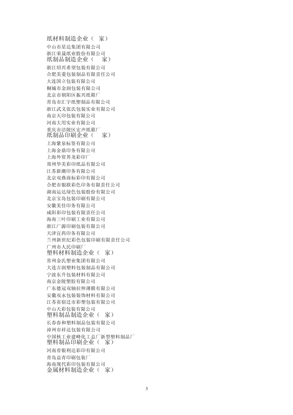 中国包装龙头企业(81家)_第3页