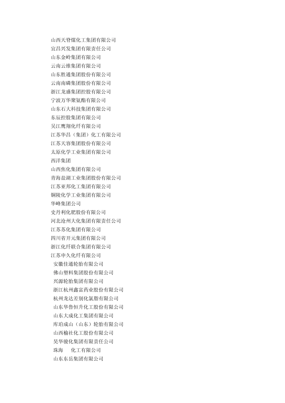 中国化工企业排名_第3页
