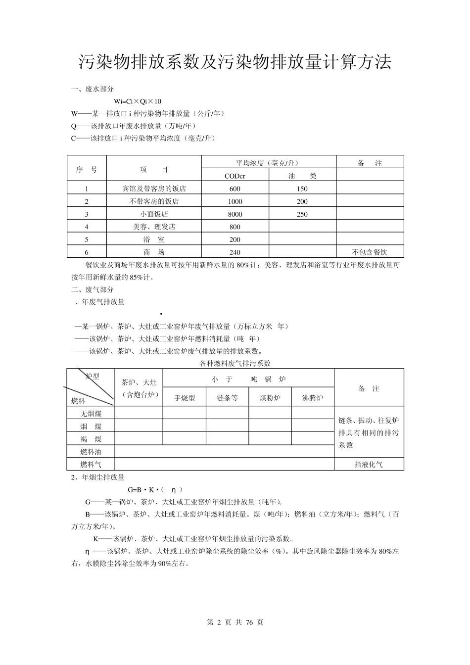 中国化石燃料及大气污染物二氧化碳排放系_第2页