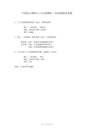 中国化石燃料及大气污染物二氧化碳排放系