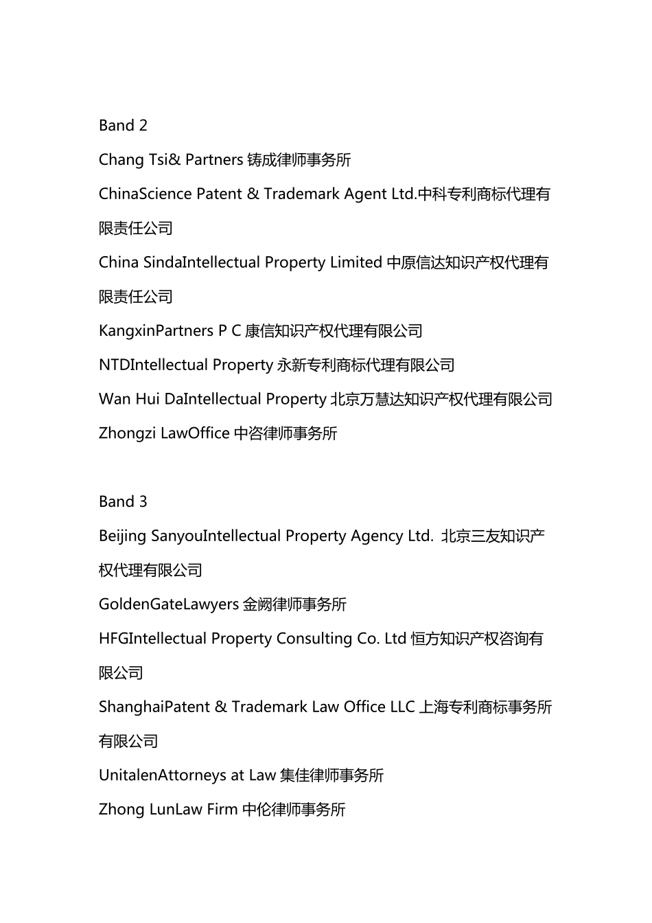 中国区律师事务所排名_第3页