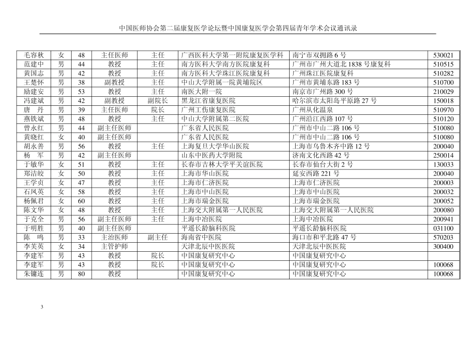 中国医师协会第二届康复医学论坛暨中国康复医学会第四届青年学术会议通讯录_第3页