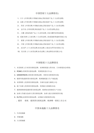 中国十大品牌排名